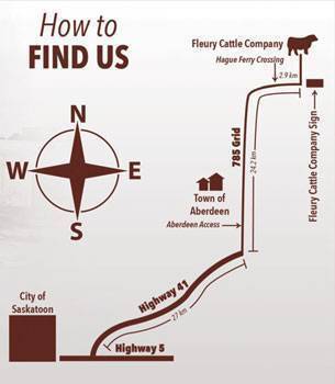 Farm Map